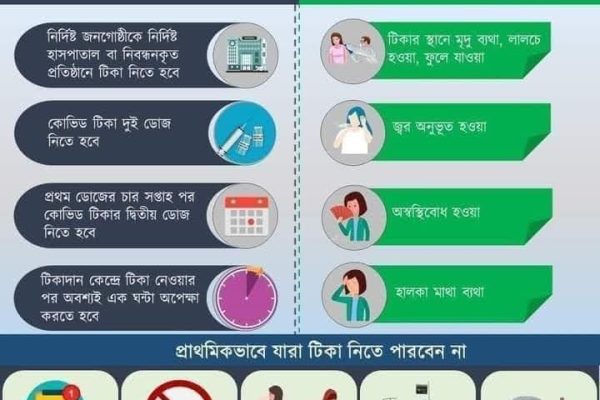 ISDE Bangladesh COVID-19 awareness campaign