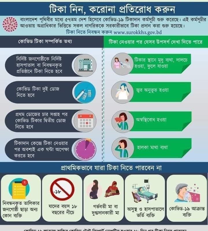 ISDE Bangladesh COVID-19 awareness campaign