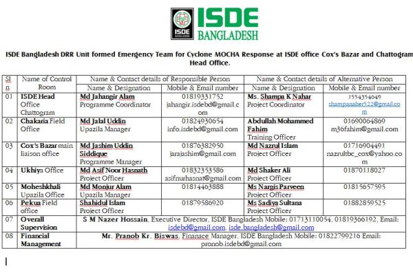 Emergency Team for Cyclone MOCHA Response at ISDE office Cox’s Bazar and Chattogram Head Office